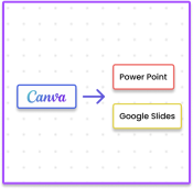 export canva presentation to powerpoint