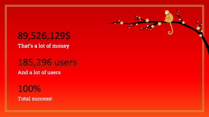 Chinese New Year 2016 (The Monkey) Slides - slide 16