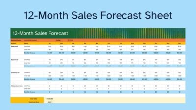 12-Month Sales Forecast Sheet