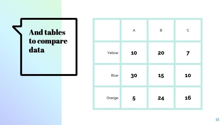 Modern Feminine Slides - slide 13