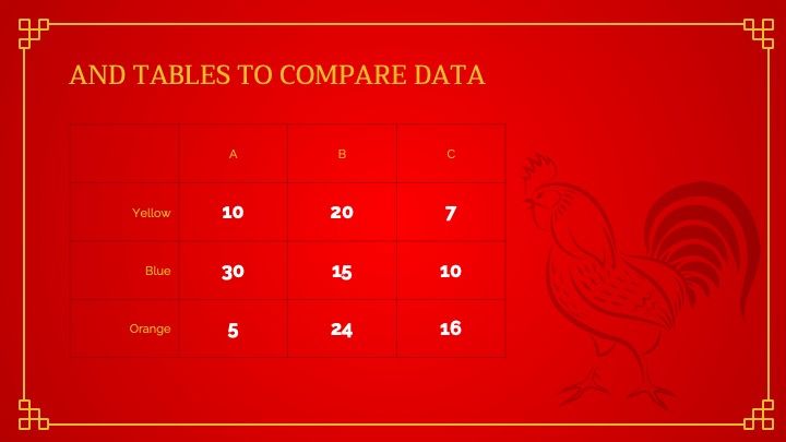 중국에서 빨간색은 행운을 상징하며 전통적으로 행복의 상징적인 색상입니다. 금은 부와 번영과 관련이 있습니다. - slide 12