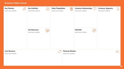 Sample Slidedoc Plantilla de slidedoc empresarial gratis en diapositivas
