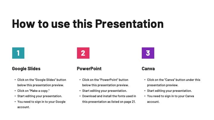 エレベーターピッチインフォグラフィックで次回のスピーチをマスターしましょう。Googleスライドのテーマ、PowerPointのテーマ、またはCanvaのテンプレートとして最適です。 - slide 1