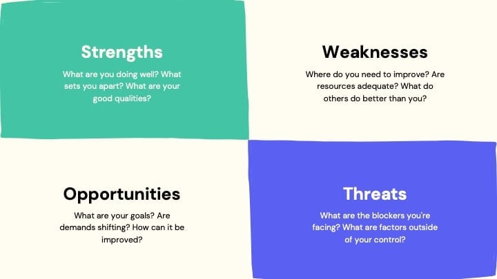 Slides divertidos sobre mim para professores - deslizar 18