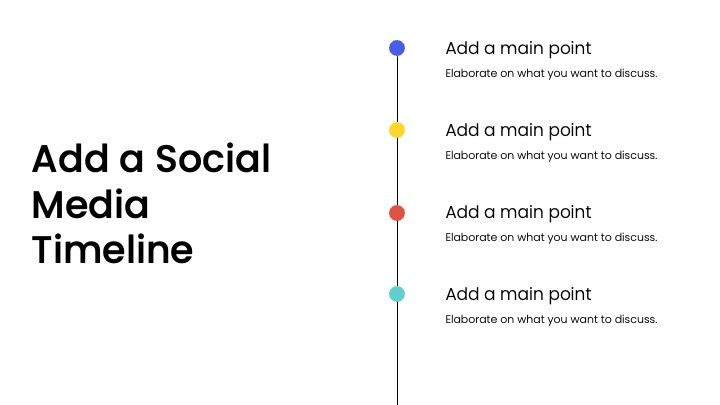 Estratégia de mídia social - slide 21