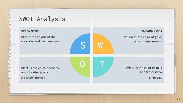 グラフ、チャート、表のスタイルの例を備えた機能豊富なテーマ - slide 29