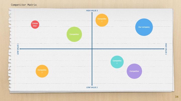 グラフ、チャート、表のスタイルの例を備えた機能豊富なテーマ - slide 33