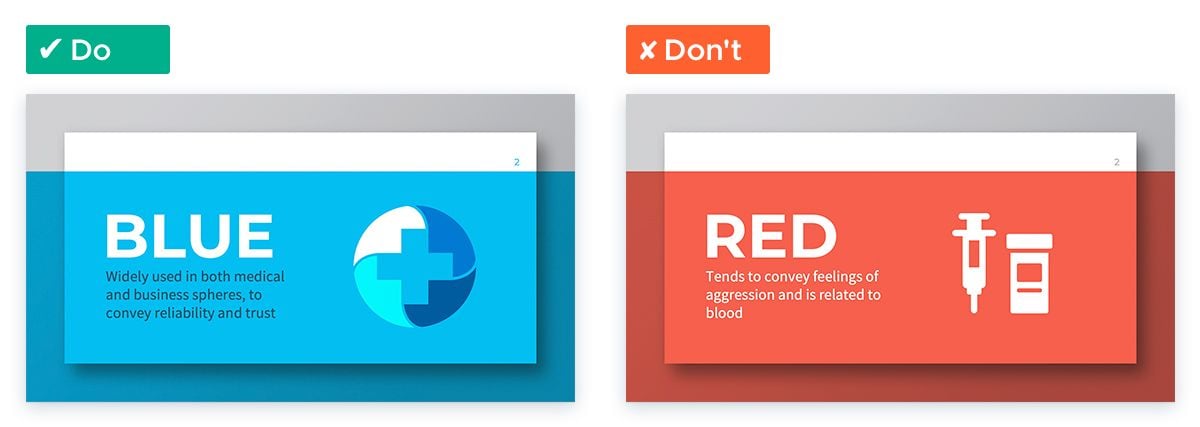 Create an Effective and Engaging Medical Presentation: Use blue to convey reliability and trust