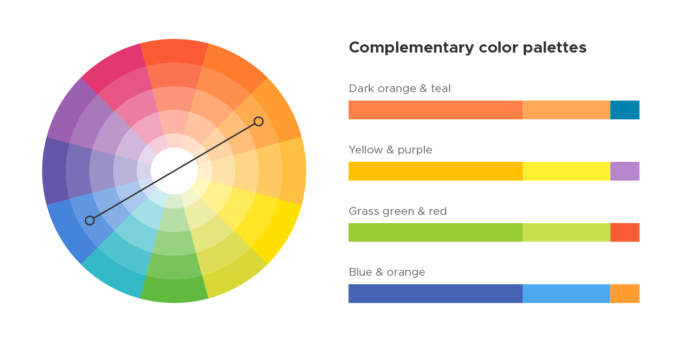 Slides Carnival Google Slides and PowerPoint Template Complementary color palettes