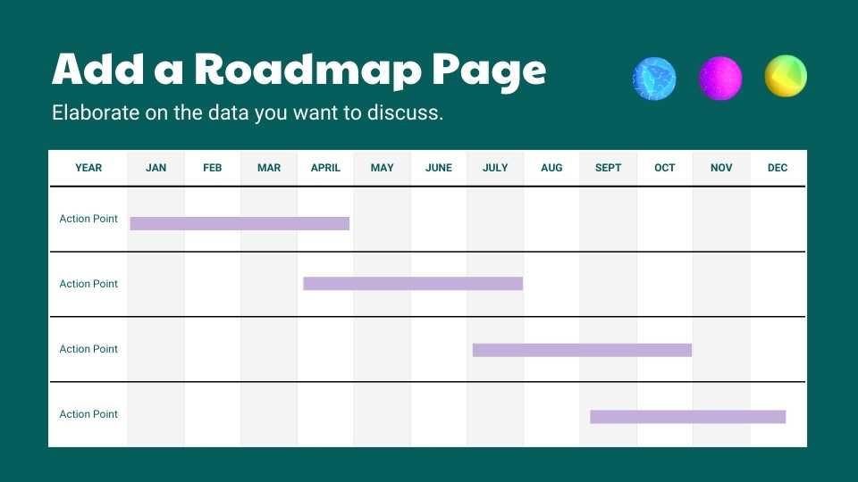 Product Roadmap - slide 6