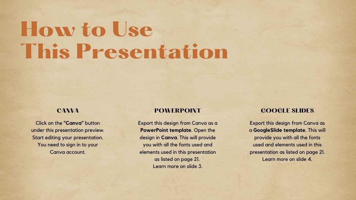 Beige and Orange Creative Vintage Academia Presentation - slide 1