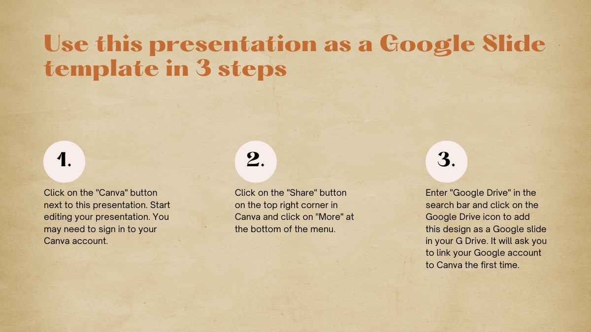 Beige and Orange Creative Vintage Academia Presentation - slide 3