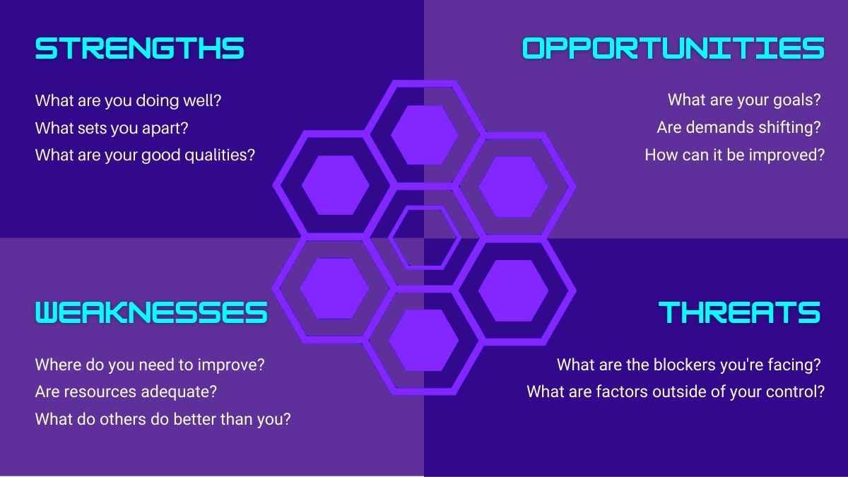紫色の未来的な3Dデジタル変革提案書 - slide 10