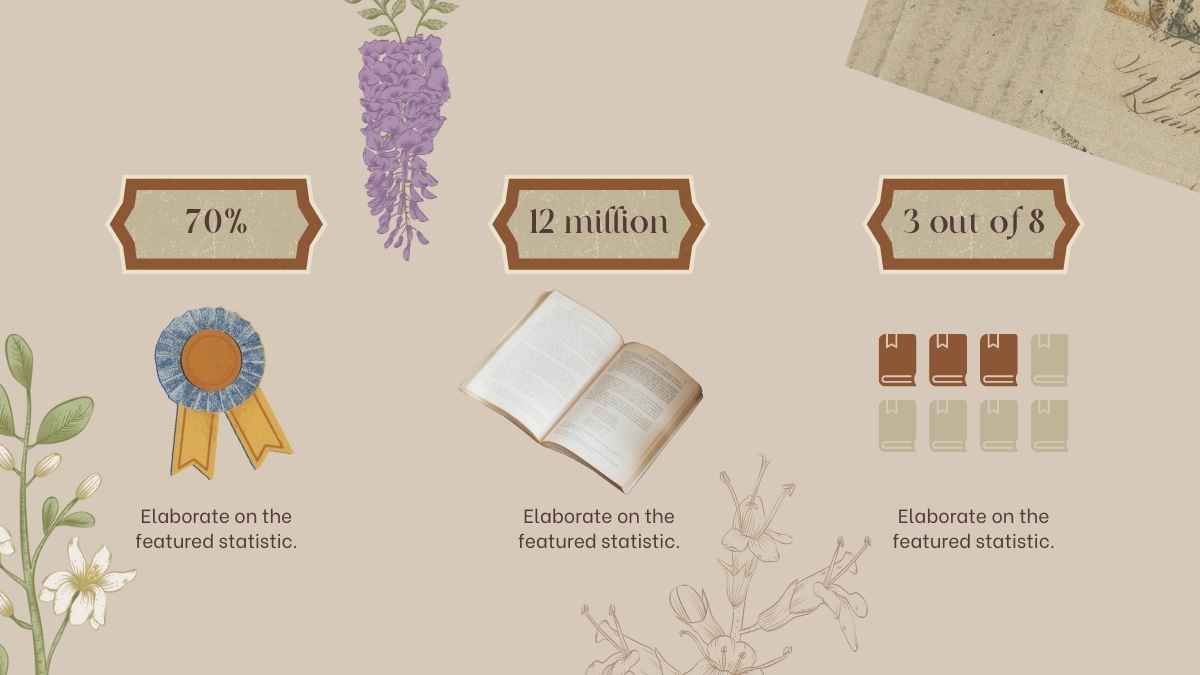 Plan de lección de literatura clásica de novelas vintage en beige y marrón - diapositiva 12