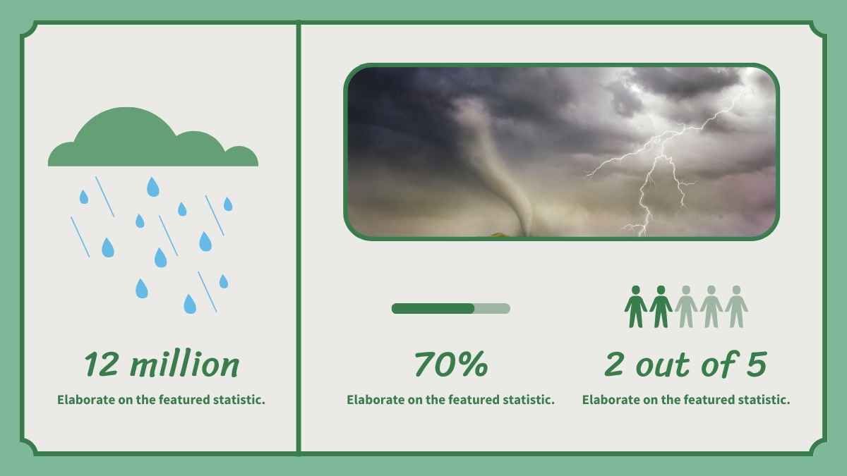 中学校の気候と天気のための緑のヴィンテージノート科学科 - slide 9