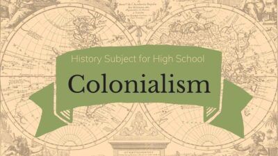 Tema de História para o Ensino Médio Colonialismo Bege e Marrom Vintage Educacional