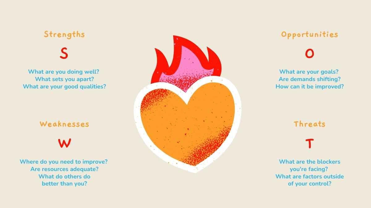Orange Pink and Blue Cute Hearts Romance Novel Marketing Plan Presentation - diapositiva 7