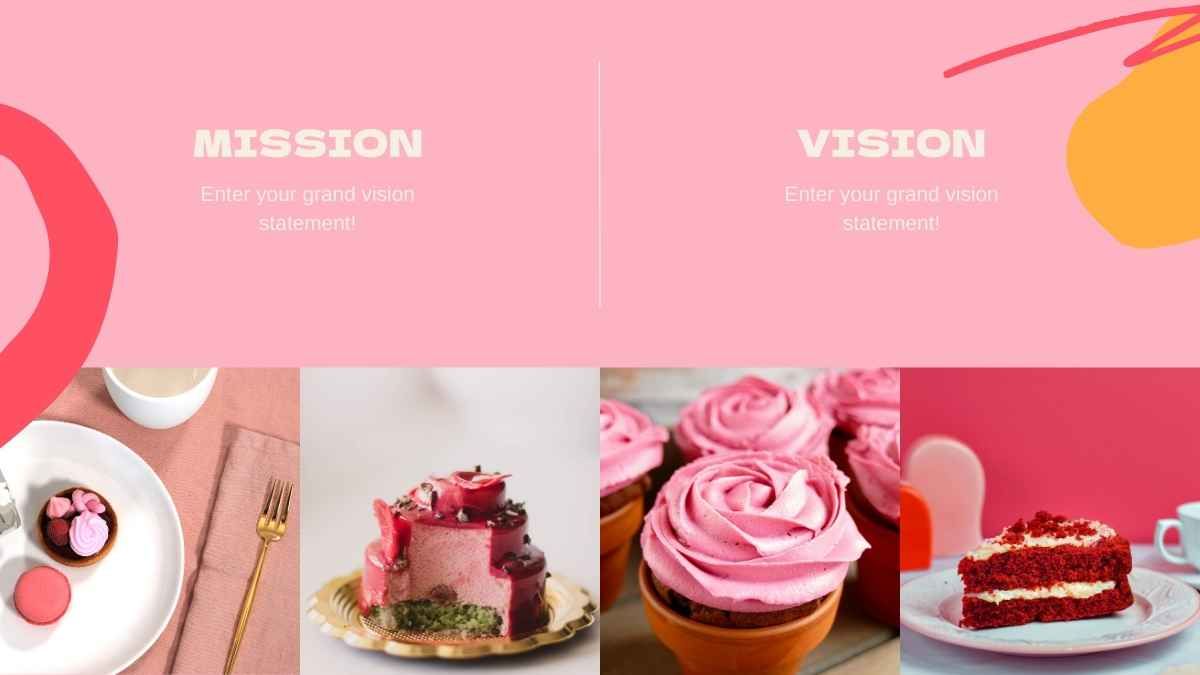 Plano de marketing da marca Cute Bakery - slide 6