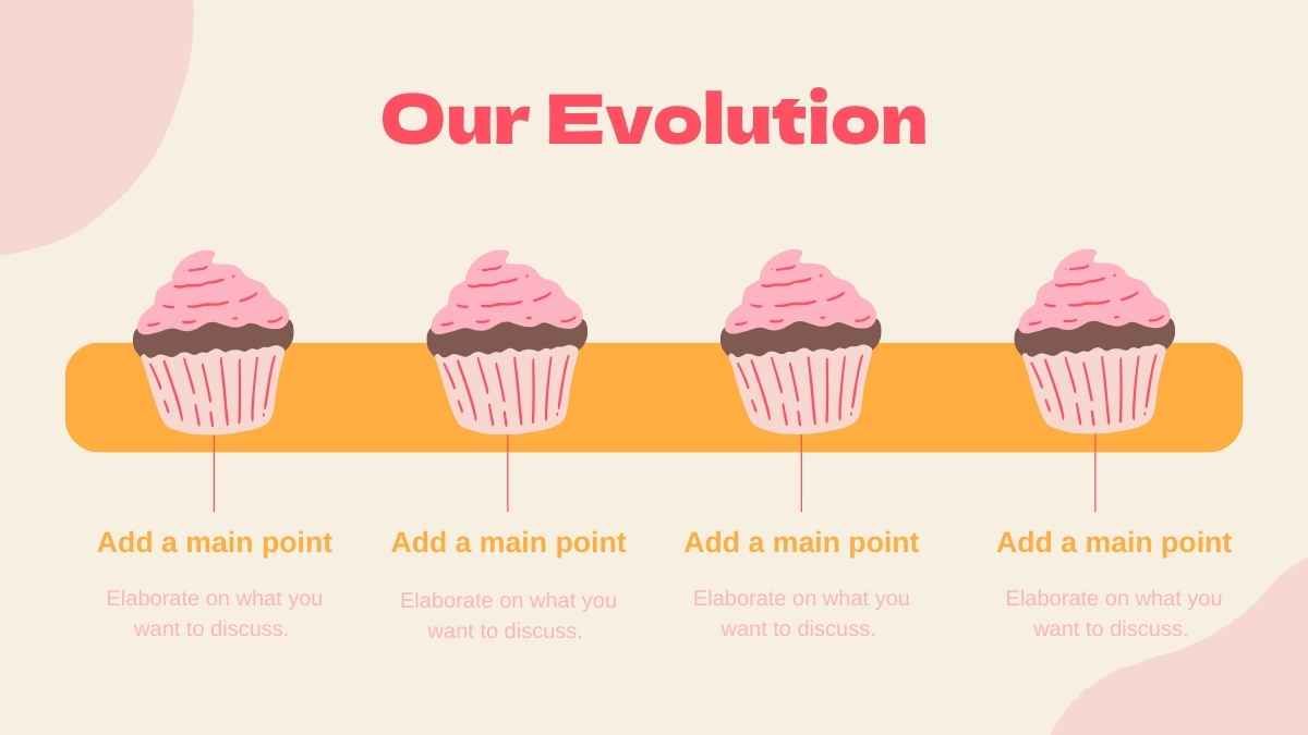 Cute Bakery Brand Marketing Plan Presentation  - diapositiva 7