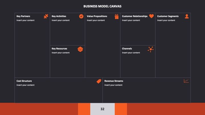 Modelo de apresentação premium para empresas - slide 31