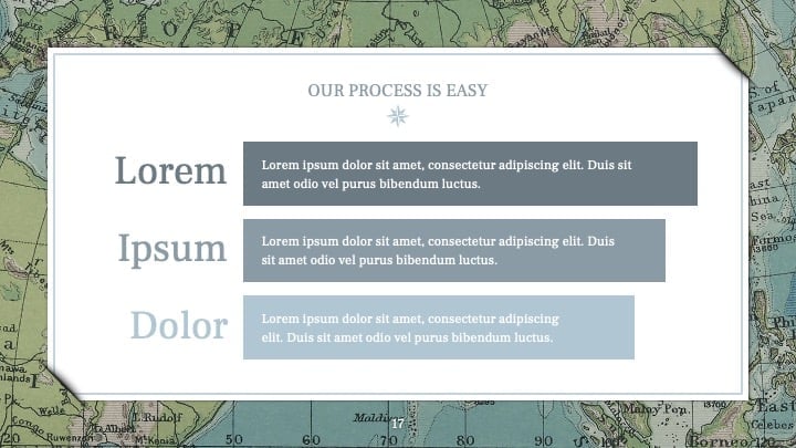 Slide Geografi Bergaya Vintage - slide 17