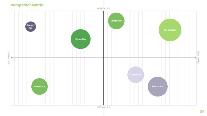 Modelo de apresentação verde de marketing - slide 33