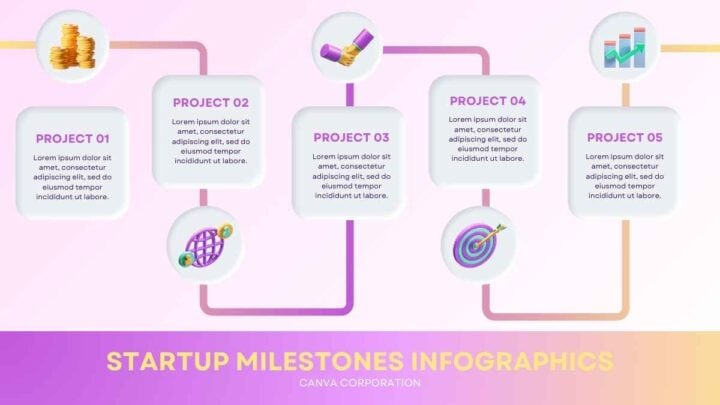Milestone Infographic Example Startup Milestones Infographics. Free Infographics Template ...