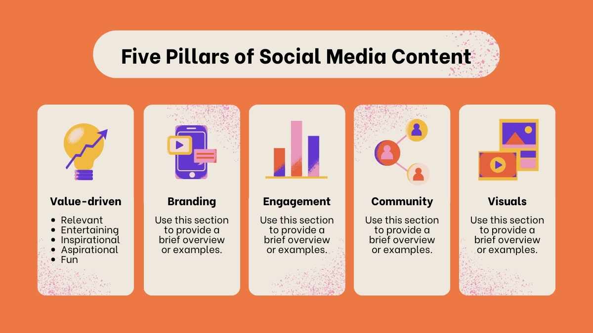 Infographic Social Media Post Examples Infographic Social Media Post Examples