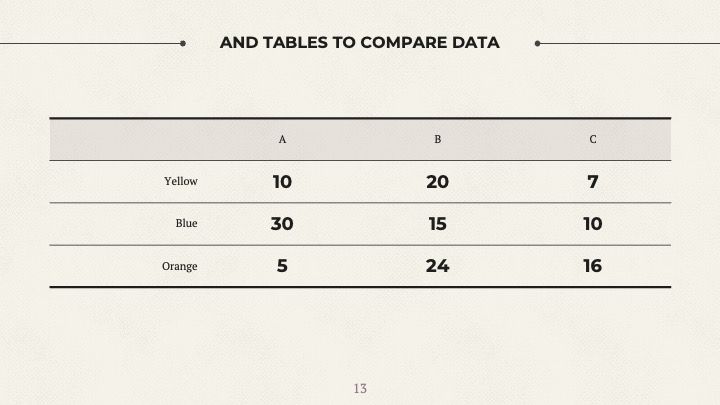 그래프, 차트 및 표 스타일의 예제가 포함된 기능이 풍부한 테마 - slide 12