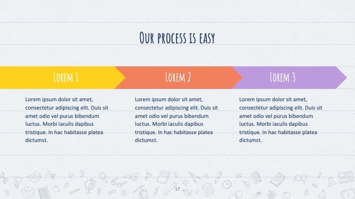 Slide Catatan Visual Pendidikan - slide 17