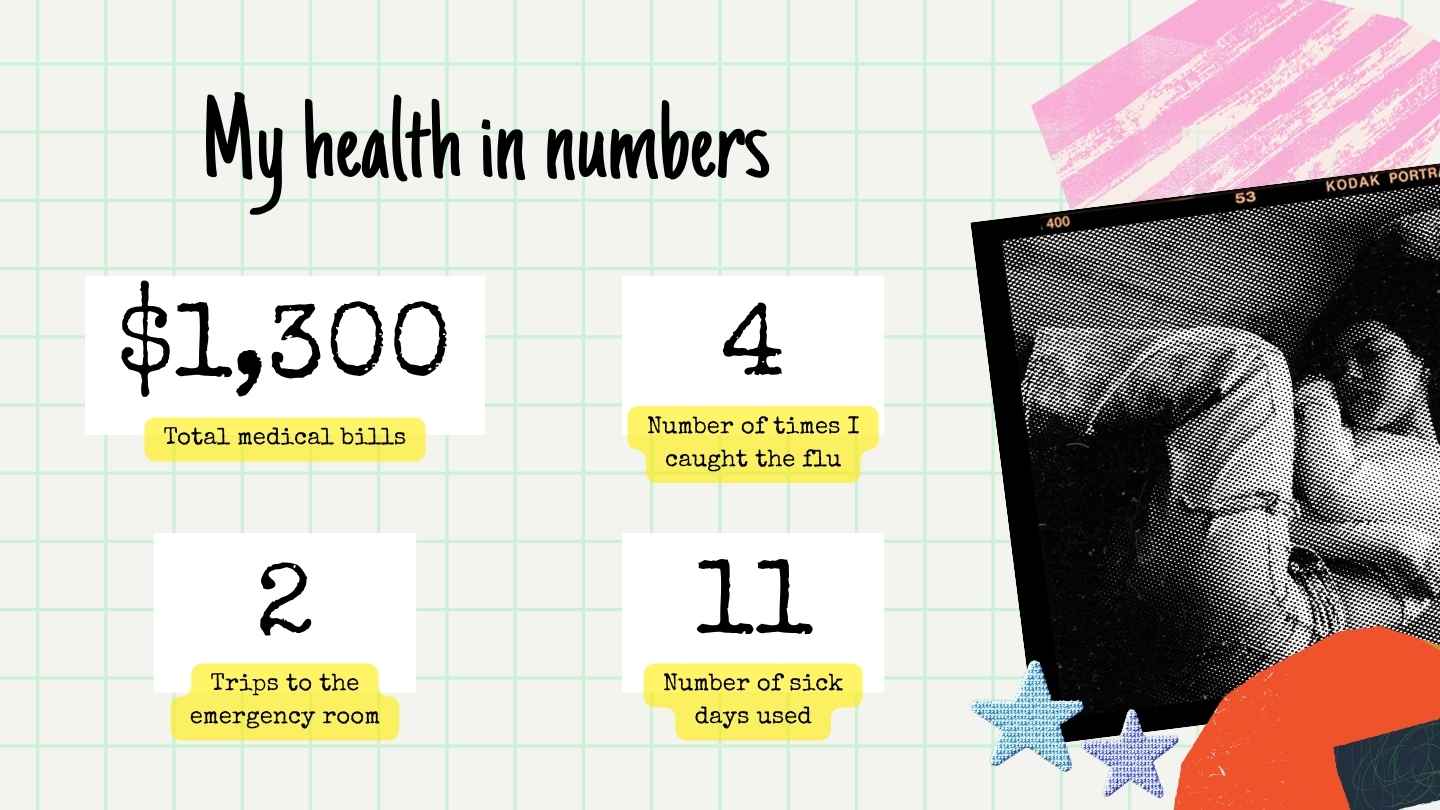 A Year in Breakdowns Presentation - slide 6