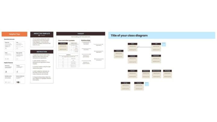 ATM System Class Diagram. Free Whiteboard Template — SlidesCarnival