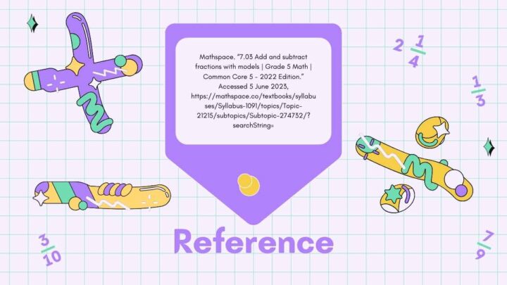 Adding and Subtracting Fractions Lesson for Middle School. Free Lesson ...