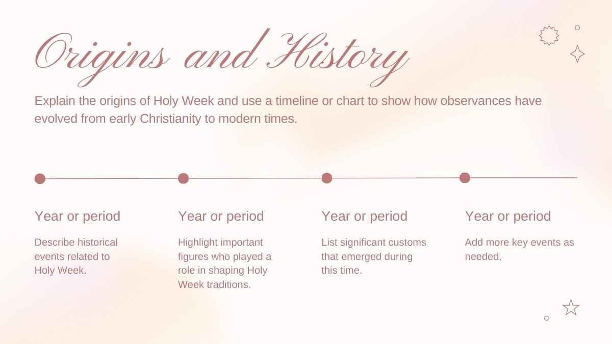 Aesthetic All About Holy Week - slide 4