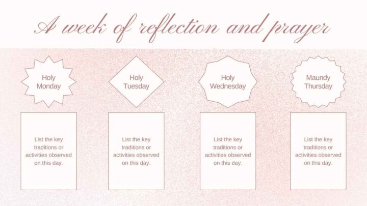 All About Holy Week. Free PPT & Google Slides Template — SlidesCarnival