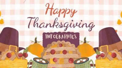 Aesthetic Happy Thanksgiving Infographics