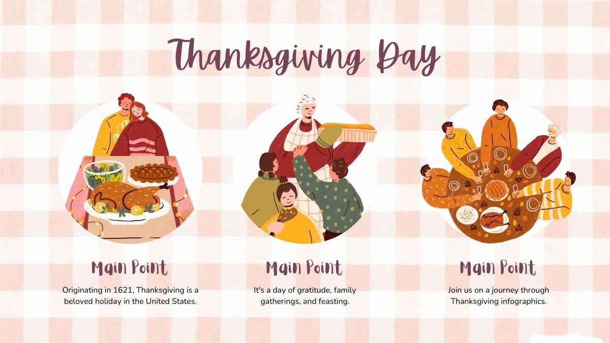Aesthetic Happy Thanksgiving Infographics - slide 5
