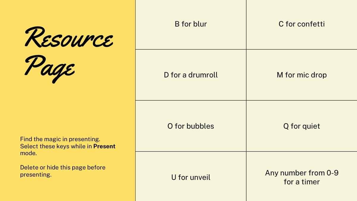 Aesthetic Life Wrapped Presentation - slide 15