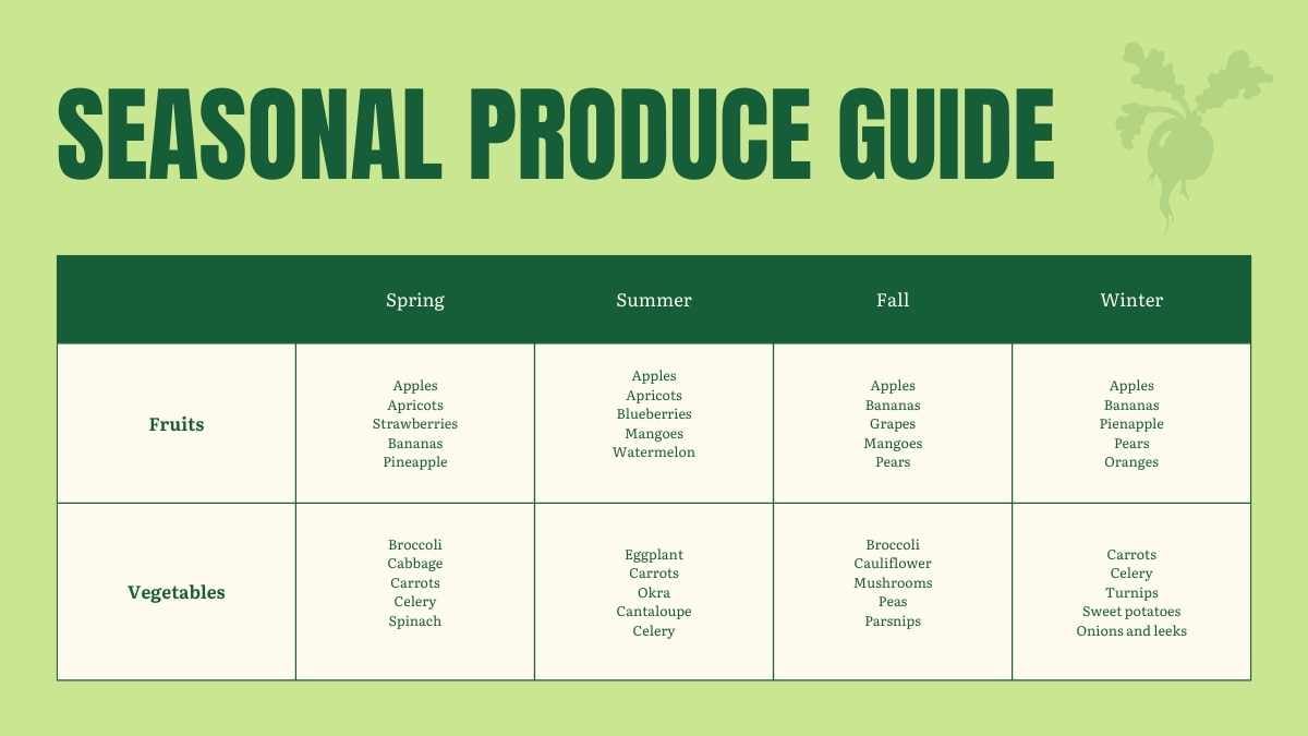 Aesthetic Meal Planning Slides - slide 10