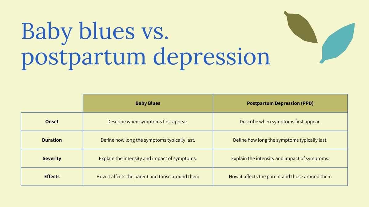 Aesthetic Postpartum Depression Slides - slide 6