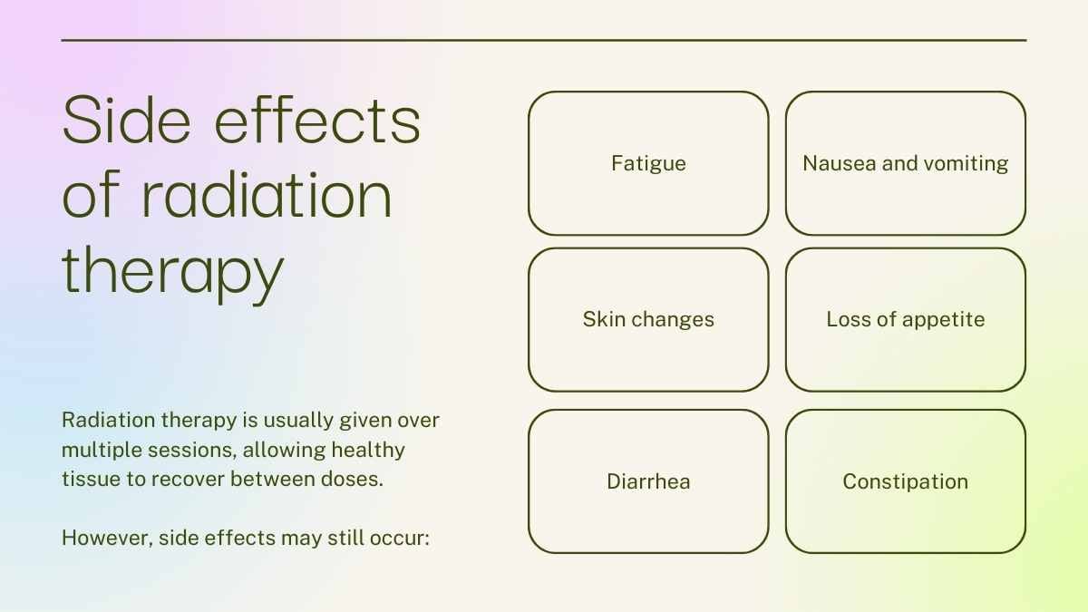 Aesthetic Radiation Therapy Slides - slide 11