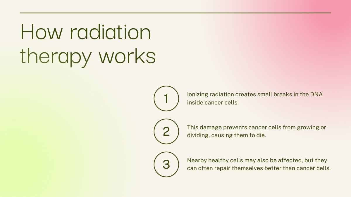 Aesthetic Radiation Therapy Slides - slide 5