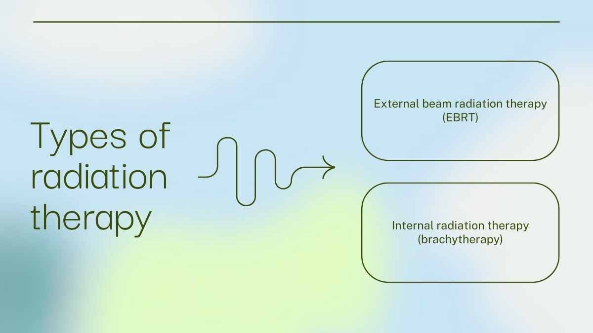 Aesthetic Radiation Therapy Slides - slide 6