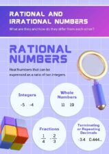 Slides Carnival Google Slides and PowerPoint Template Algebra Subject Rational and Irrational Numbers 1