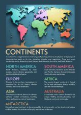 All About Continents Poster
