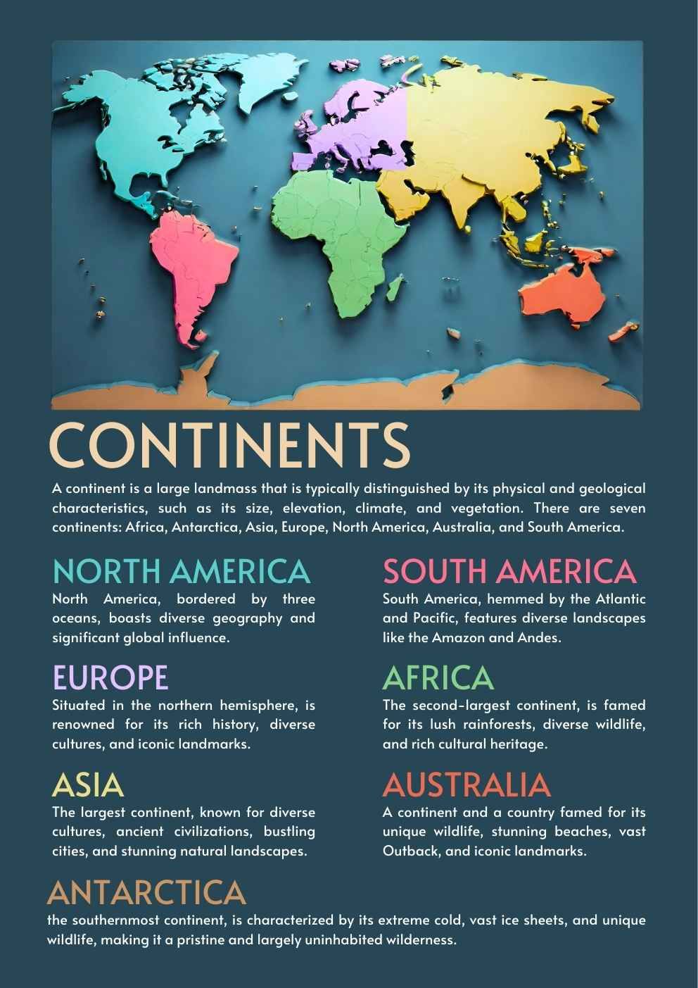 Pôster de tudo sobre os continentes - slide 1