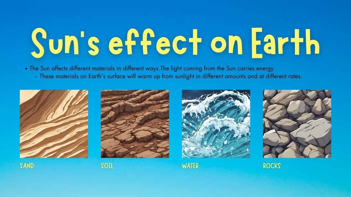All About Weather Lesson for Elementary - slide 11