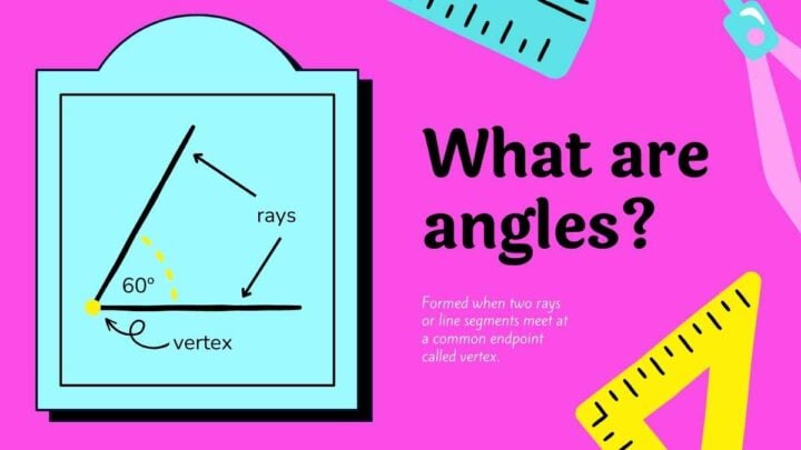 Angles and Angle Pairs Lesson for Elementary. Free PPT & Google Slides ...