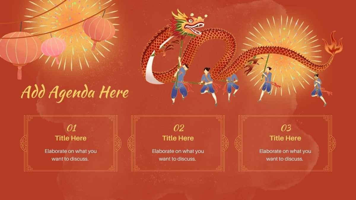 Imlek animado: Ano Novo Chinês na Indonésia - slide 4