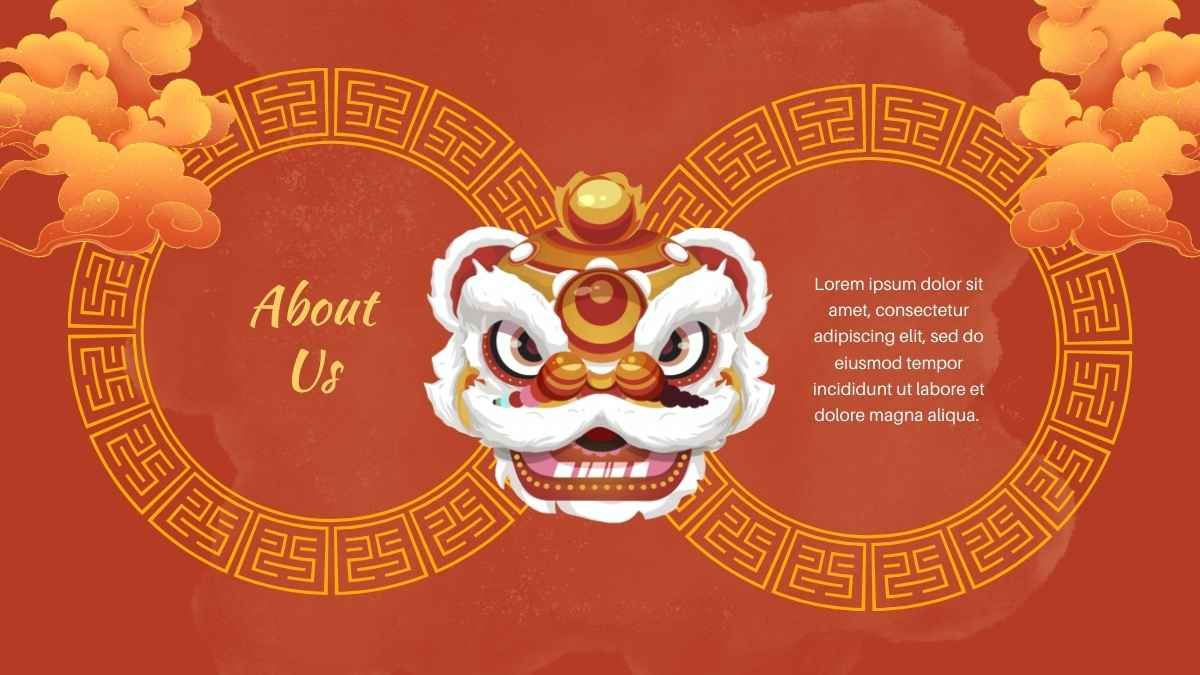 Imlek animado: Ano Novo Chinês na Indonésia - slide 6